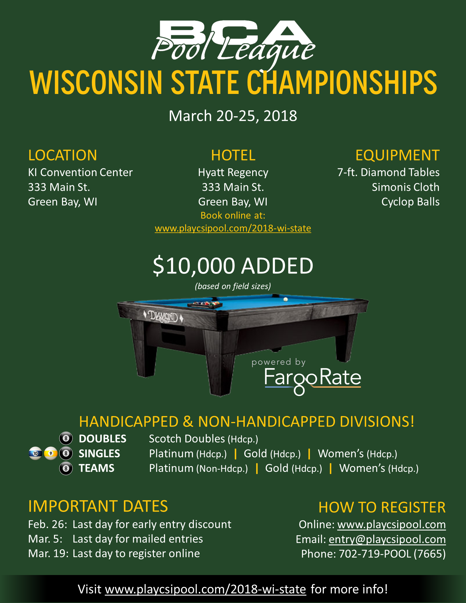 2018 BCAPL Wisconsin State Championships
